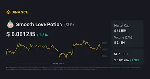 Smooth Love Potion